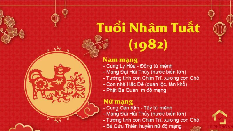 1982 mệnh gì? Tử vi chi tiết của người tuổi Nhâm Tuất